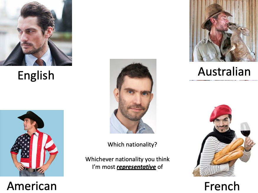 me