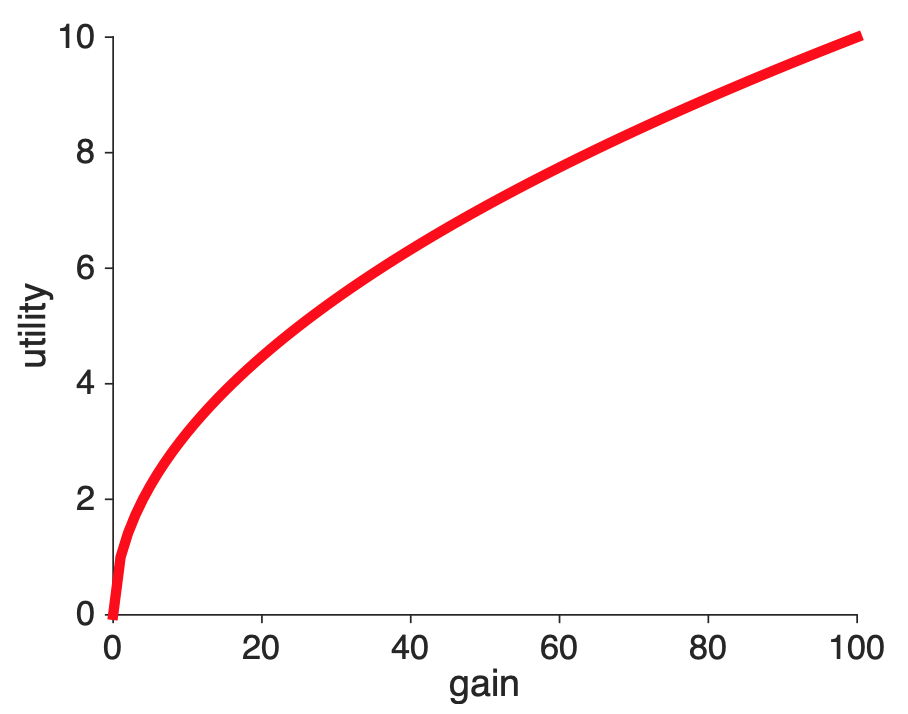 prospecttheory